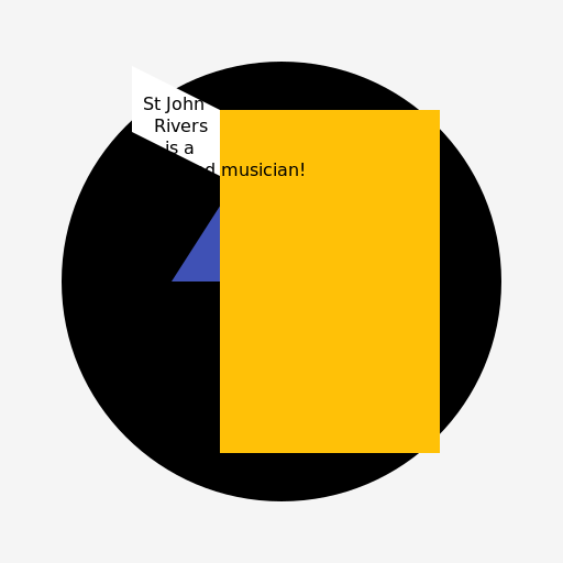 Beethoven's Opinion on St John Rivers - DrawGPT