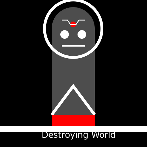 Angry Lord Shiva Destroying World - DrawGPT