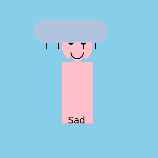 A sad person - DrawGPT