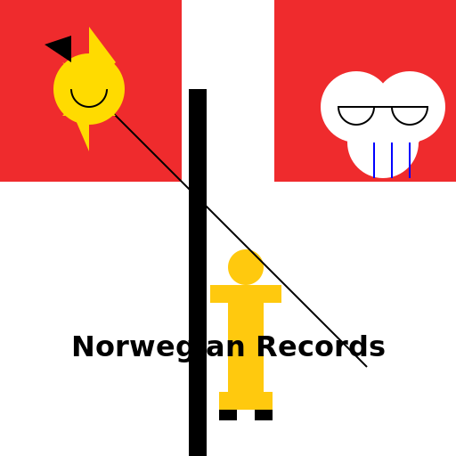 Norwegian Athletics Records - DrawGPT