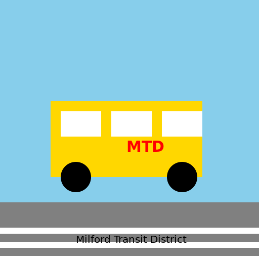 Milford Transit District - DrawGPT