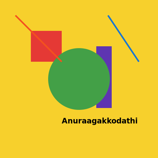 Anuraagakkodathi - DrawGPT