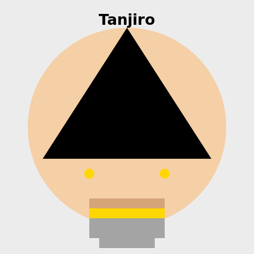 Tanjiro - DrawGPT