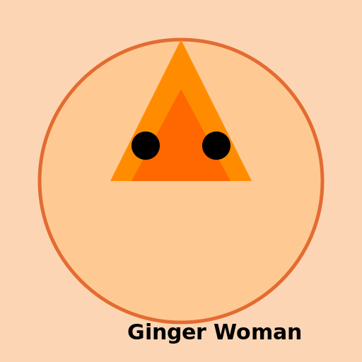 Ginger Woman with Bursting Hair - DrawGPT