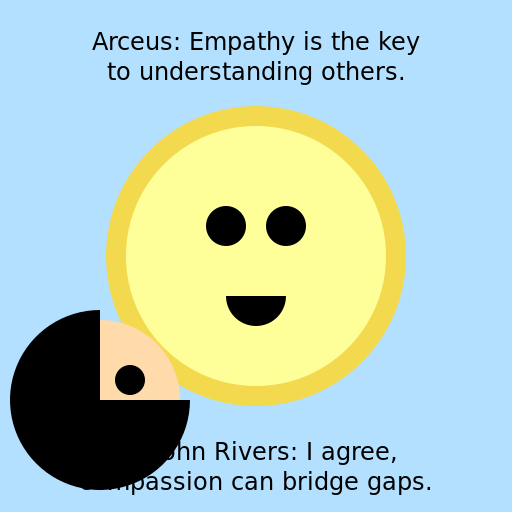 An Empathetic Conversation - DrawGPT