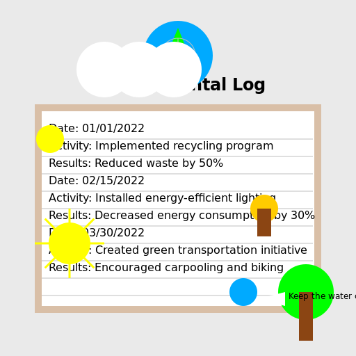 Environmental Log for My Company - DrawGPT