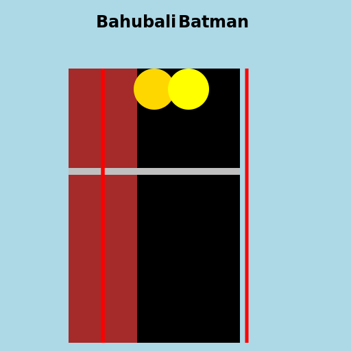 Clash of the Titans - DrawGPT