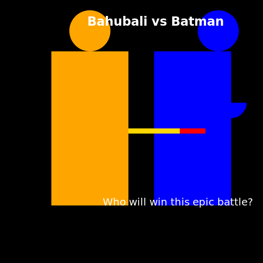 Clash of Legends - DrawGPT