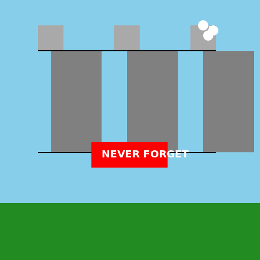 Auschwitz bird's eye view - DrawGPT