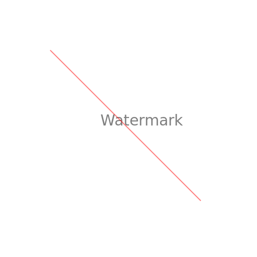 Types of Watermarks (Visible and Invisible) - DrawGPT
