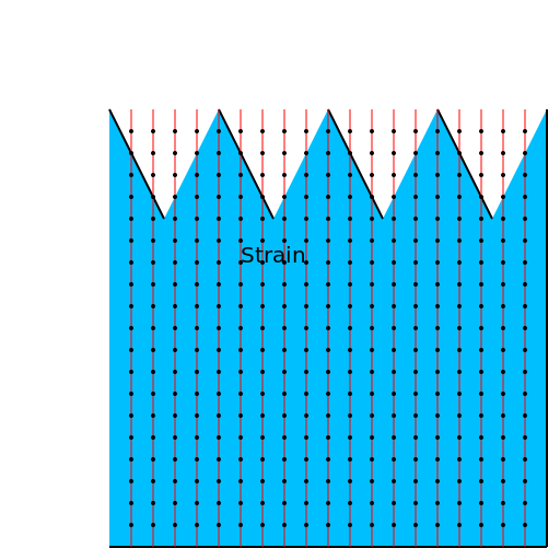 The Strain Network - DrawGPT