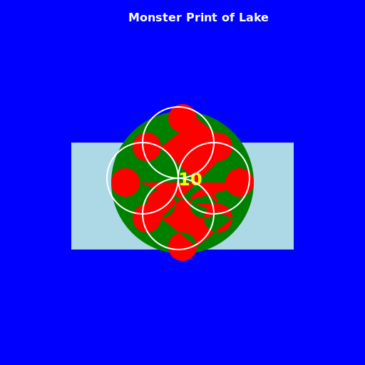 Monster Print of Lake with 10 Eyes - DrawGPT