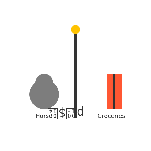 Balancing Act: A Horse and Groceries - DrawGPT