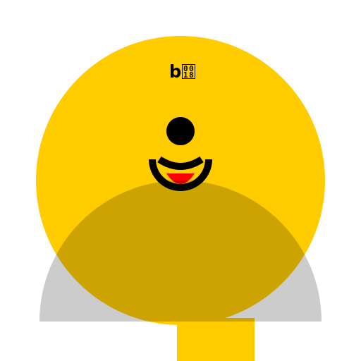 Kick The Buddyman - DrawGPT