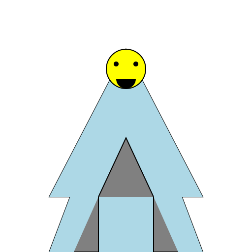 Human Body Outline - DrawGPT