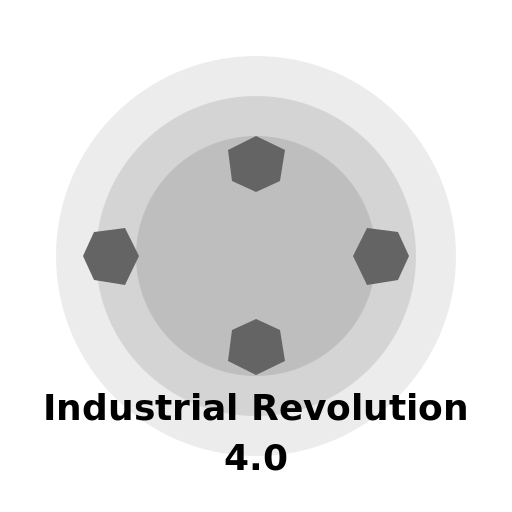 Industrial Revolution 4.0 Logo - DrawGPT