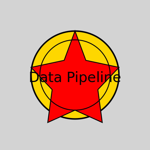Medallion Architecture in Data Pipeline - DrawGPT