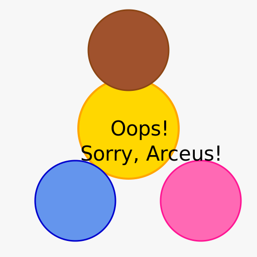 The Creation Trio as Mischievous Children - DrawGPT