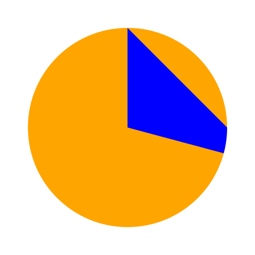 Full Circle Sliced by 15 Degrees - DrawGPT