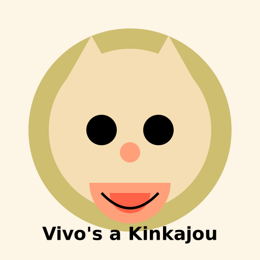 Vivo's a what? - DrawGPT