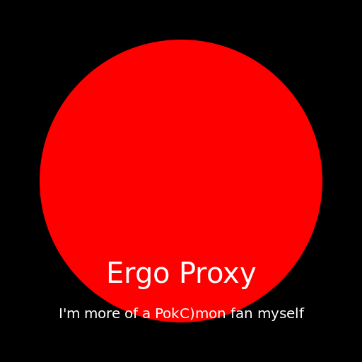 Giratina's Opinion on Ergo Proxy Anime - DrawGPT