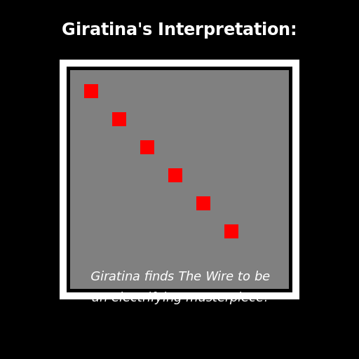 The Wire TV Series - DrawGPT