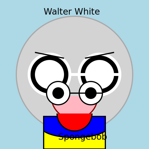 Walter White and Spongebob - DrawGPT
