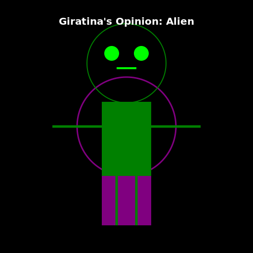 Alien - DrawGPT