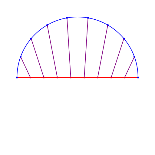 Semicircle with Points - DrawGPT