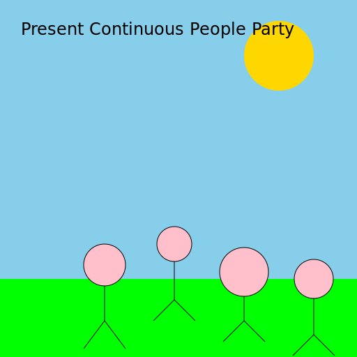 Present Continuous People Party - DrawGPT