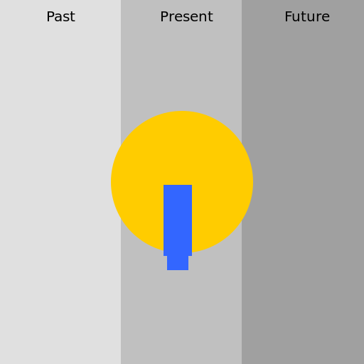 Someone Drinking in the Present - DrawGPT