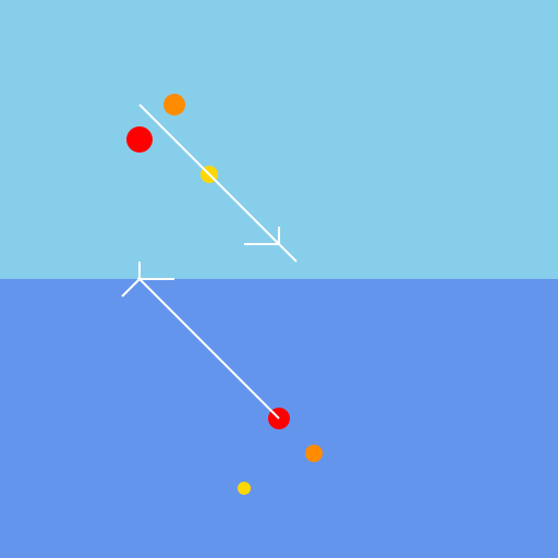 Transmission of Organic Pollutants - DrawGPT