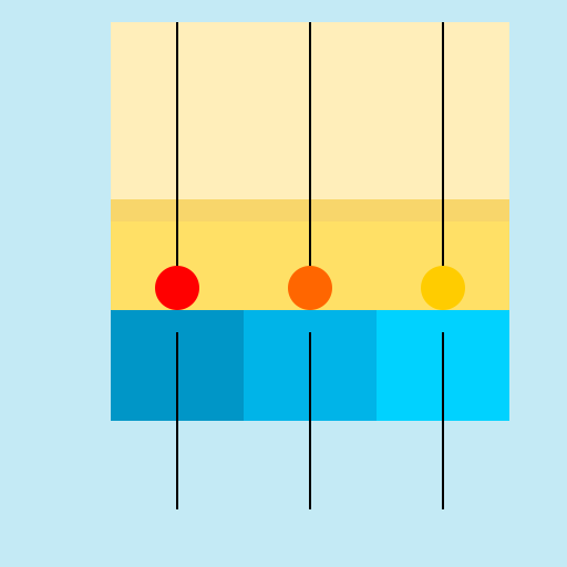 Water and Air - DrawGPT