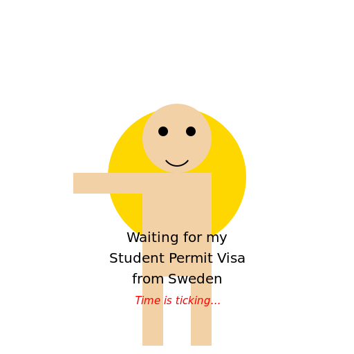 Waiting for my Student Permit Visa from Sweden - DrawGPT