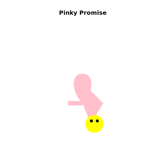 Pinky Promise - DrawGPT