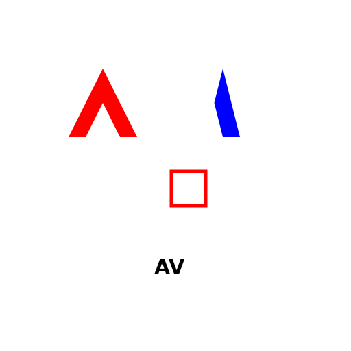 AV Powerhouse - DrawGPT
