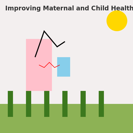 Improving Maternal and Child Health in Rural Uganda - DrawGPT