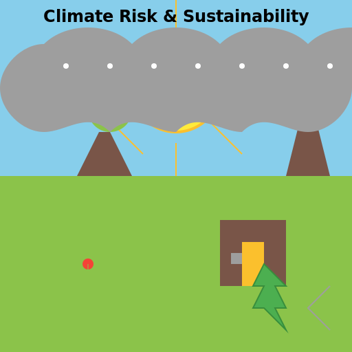 Climate Risk & Sustainability Painting - DrawGPT