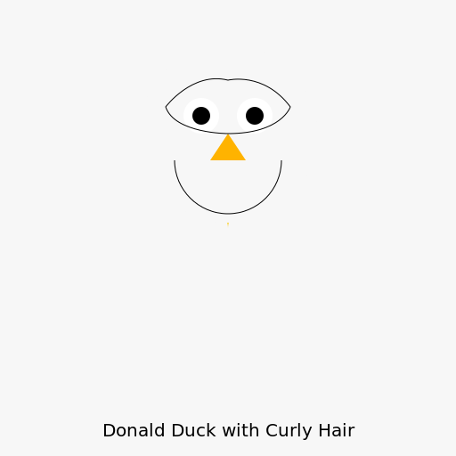 Donald Duck with Curly Hair - DrawGPT