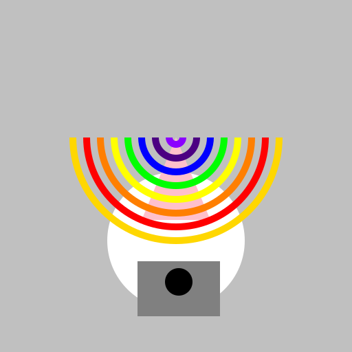 Unicorn Gorilla and Silver Gold Rainbow - DrawGPT