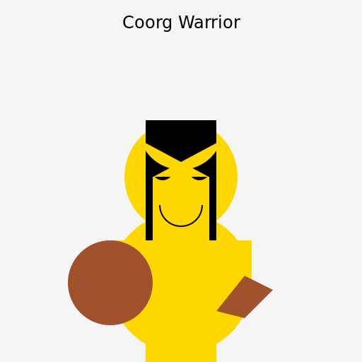 Coorg Warrior - DrawGPT