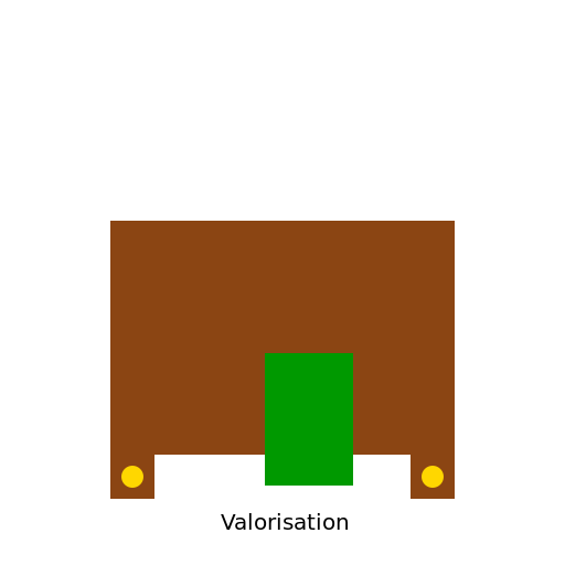 Tableau symbolisant la valorisation - DrawGPT