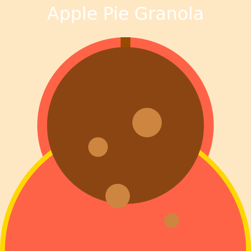 Apple Pie Granola - DrawGPT