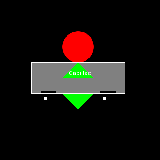 David Bowie in a Cadillac with Two Diamond Dogs - DrawGPT