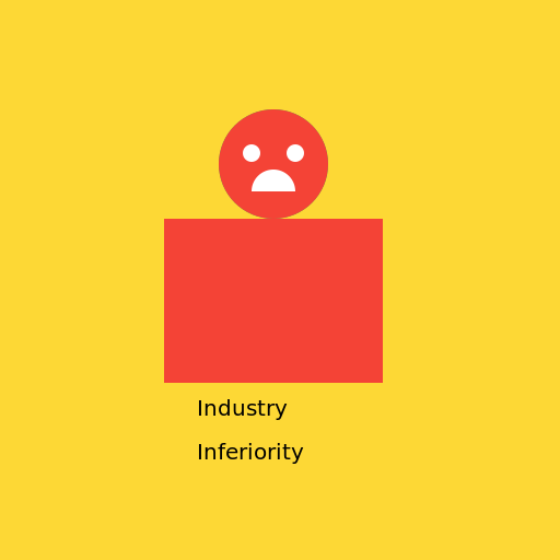 Industry vs. Inferiority - DrawGPT