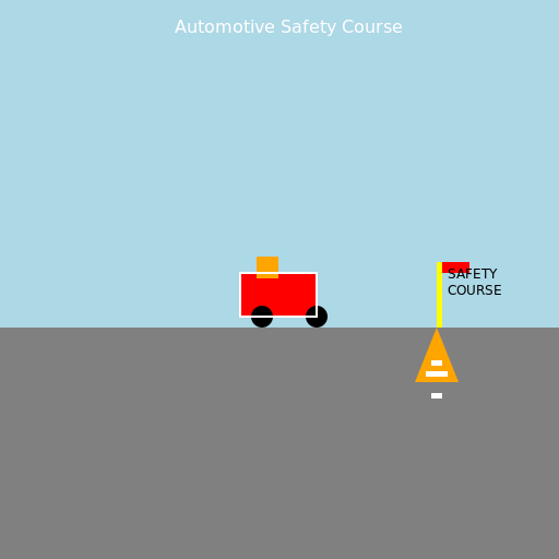 Automotive Safety Course - DrawGPT