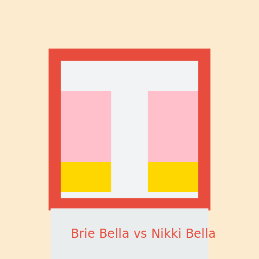 Brie Bella vs Nikki Bella Boxing - DrawGPT