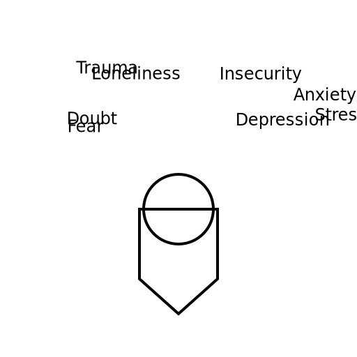 Woman Stick Figure and the Word Storm - DrawGPT