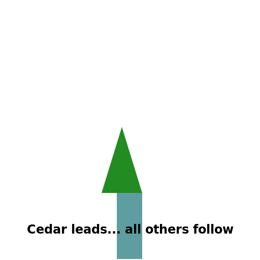 Cedar Tree with Motivational Words - DrawGPT