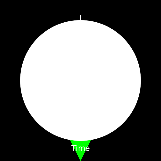 Time - DrawGPT